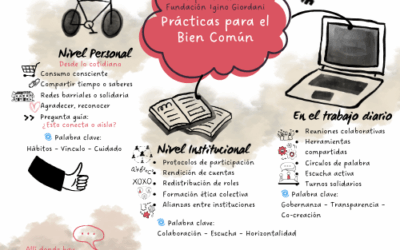 El bien común empieza donde termina el cálculo personal